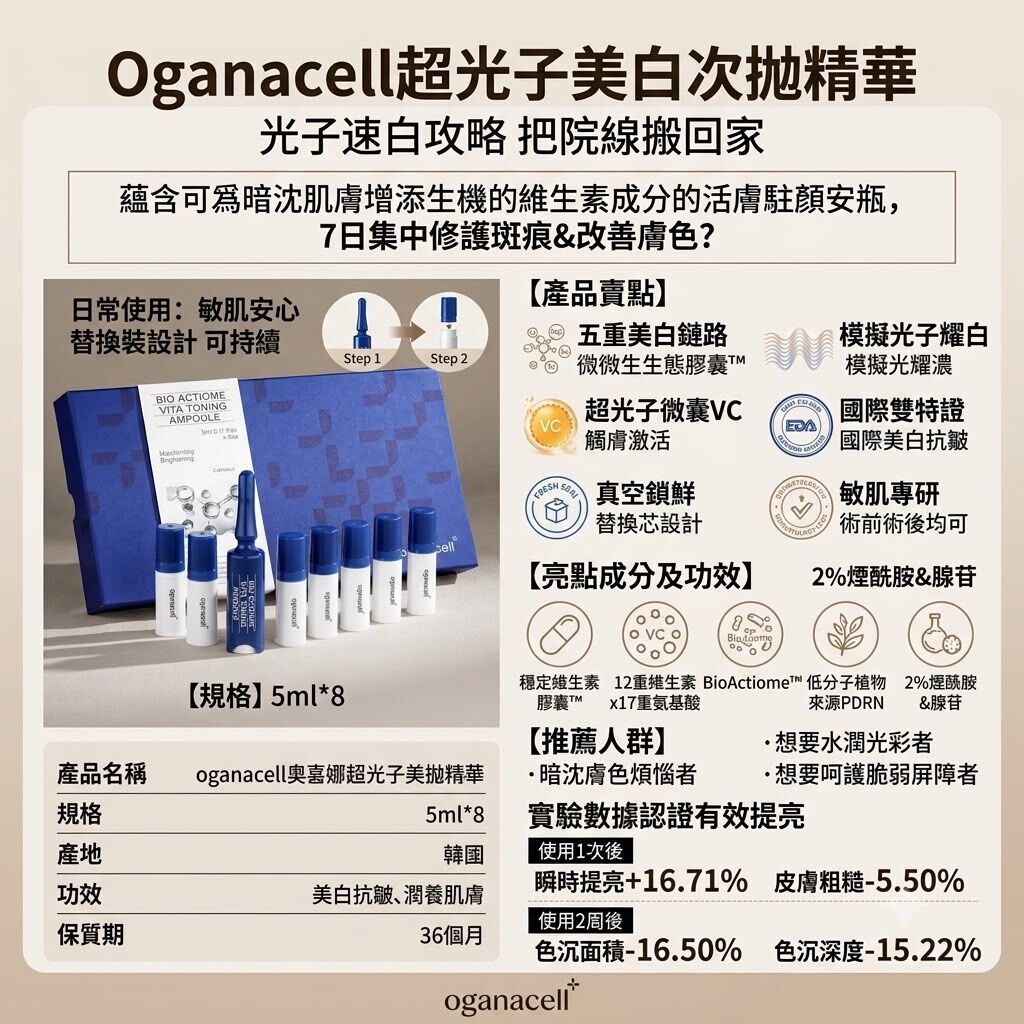 (限量50套) UE59 Oganacell超光子美白次拋精華 5ml*8  $979/盒 件  3件起$832/1 made in korea