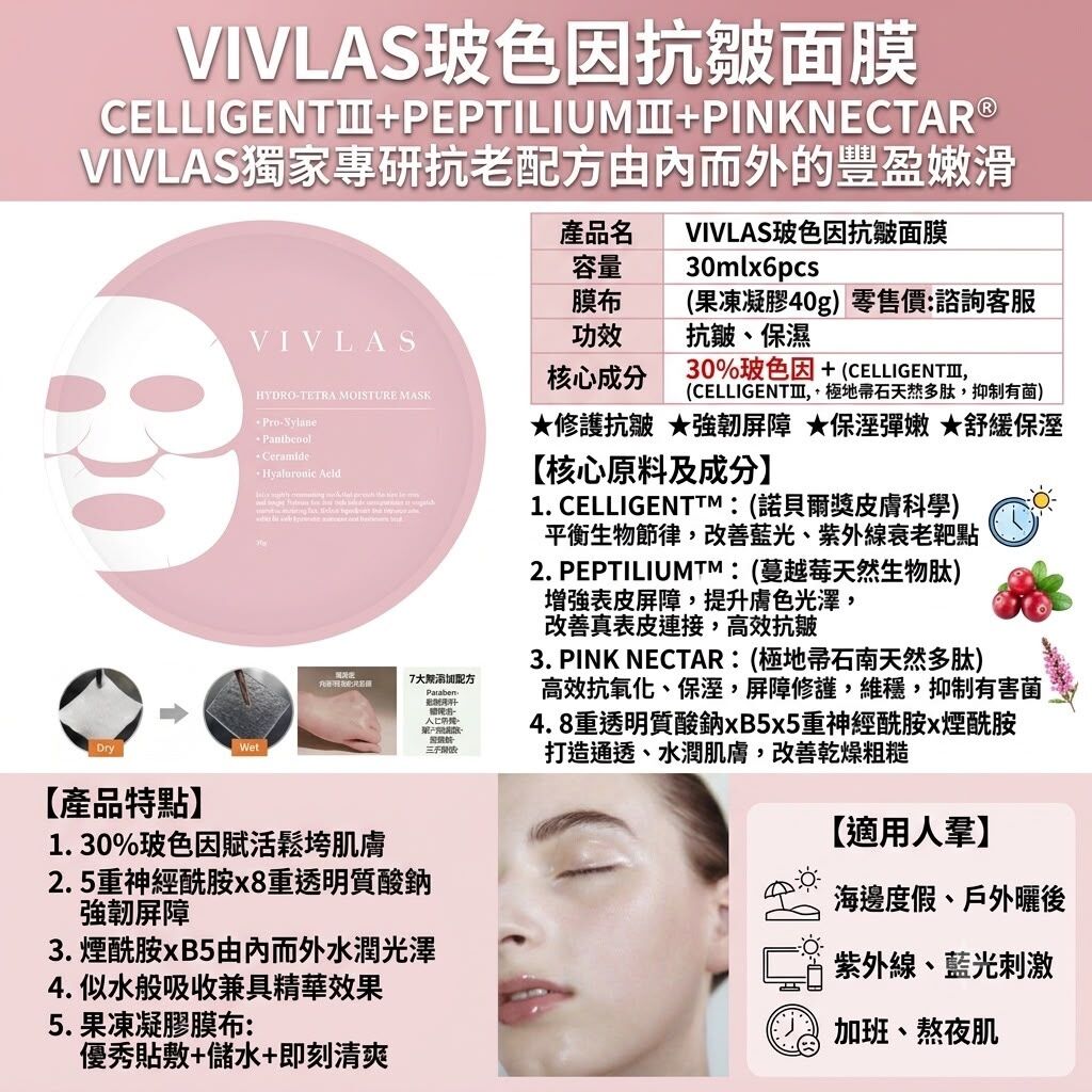 (限量30件) UE21 韓國🇰🇷VIVLAS玻色因抗皺面膜    1盒6片  $140/1 3件起$113  Made in korea