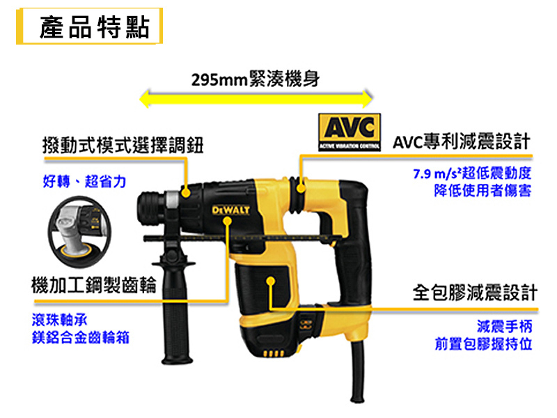 DEWALT 美國 得偉｜ 2KG D型握把 超強力插電電鎚鑽 插電式四溝二用電鎚鑽｜D25052K｜公司貨