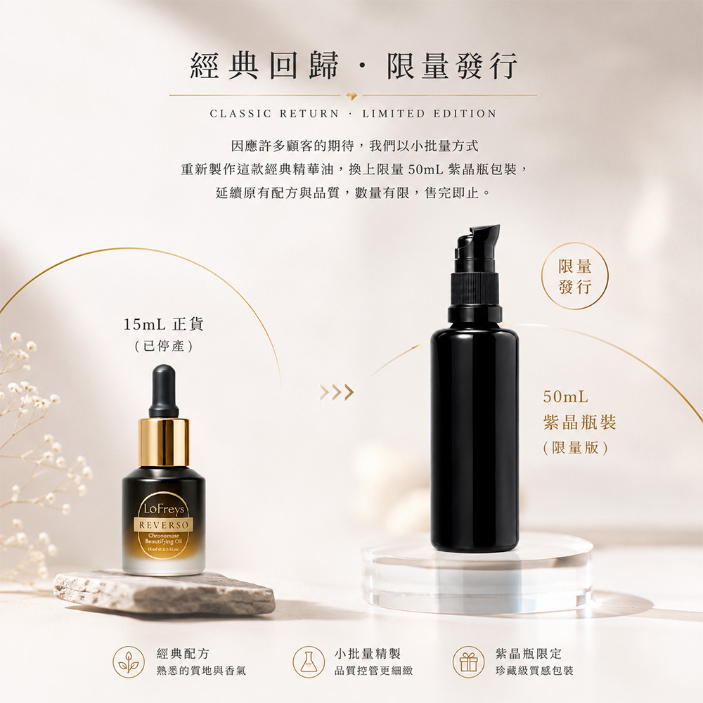 千年木煥顏精華油 50ml 紫晶瓶裝