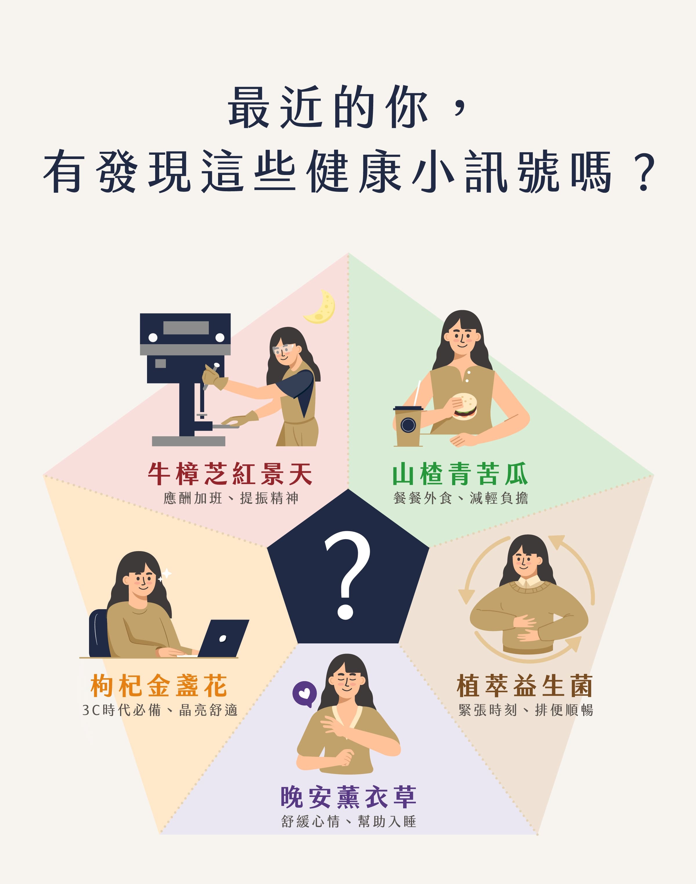 登義原子漢方複方膠囊怎麼保養