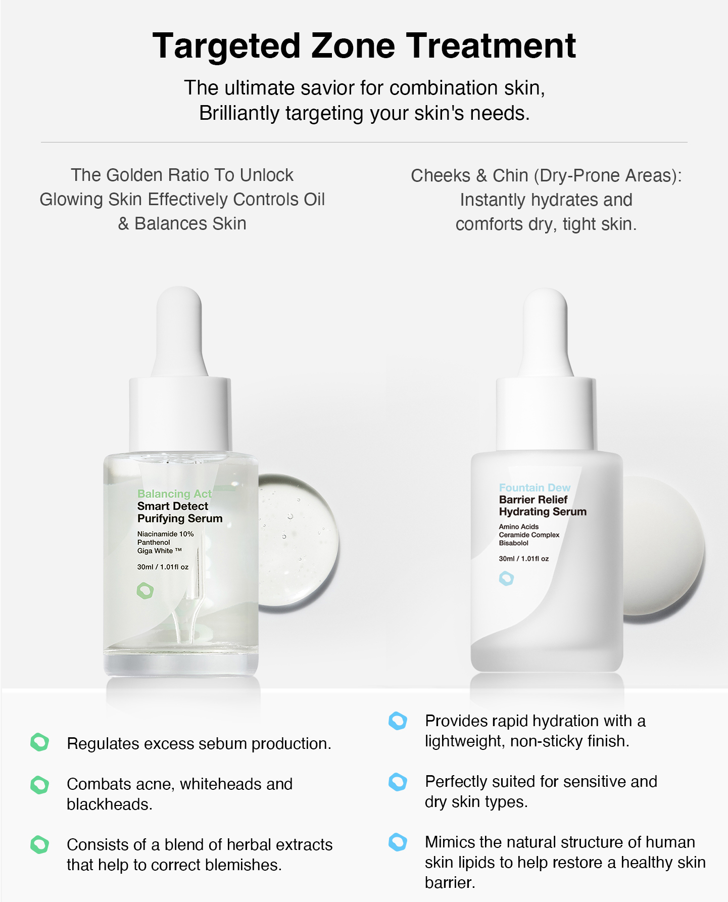 nomel The Signature Duo seasonal skincare set introduction and key products overview