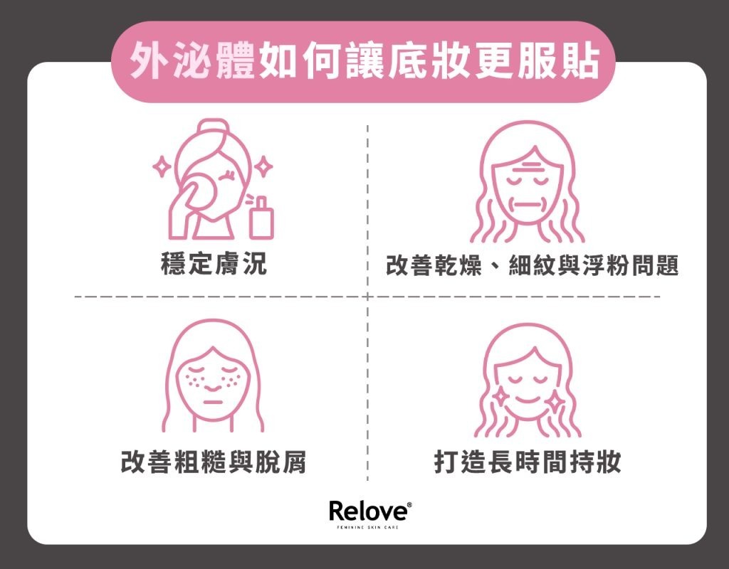 外泌體如何讓底妝更服貼