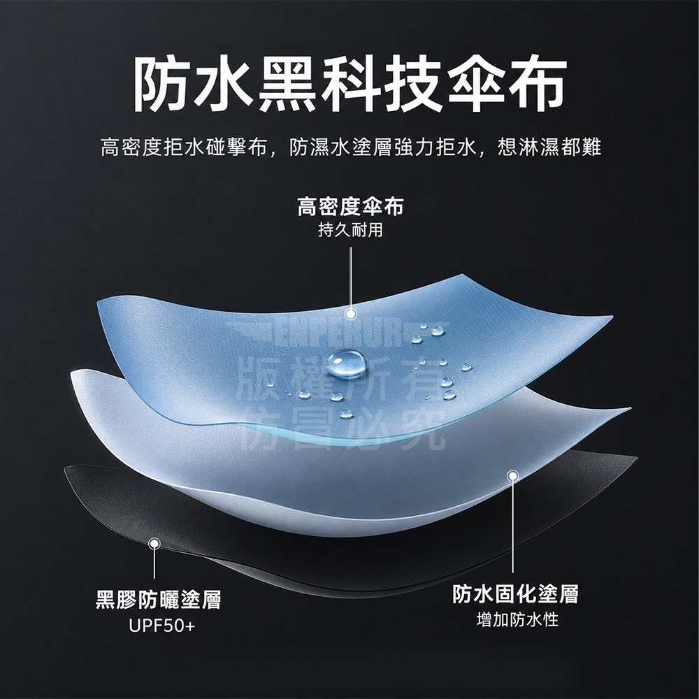 156骨全自動傘