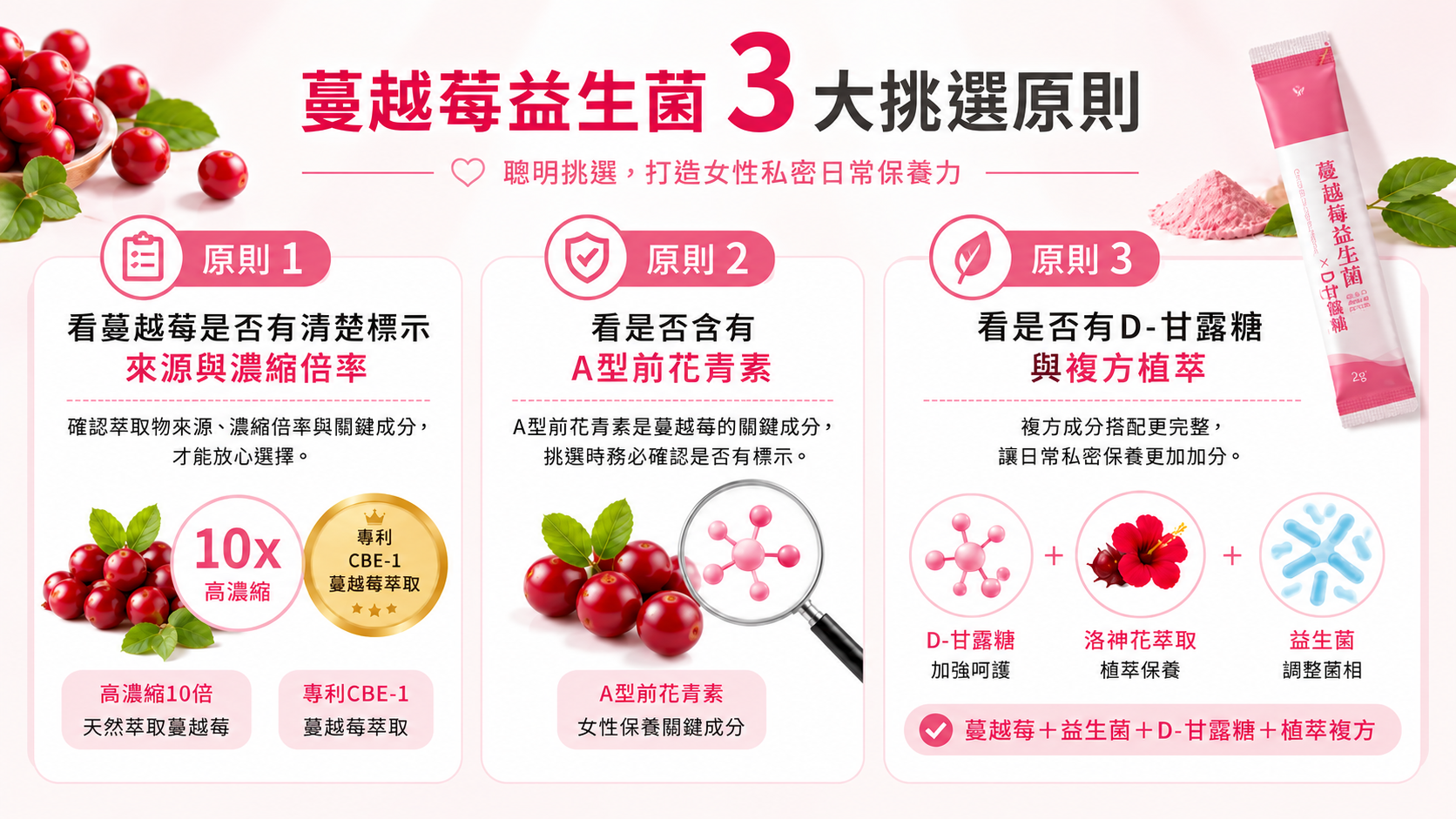 2026蔓越莓益生菌推薦