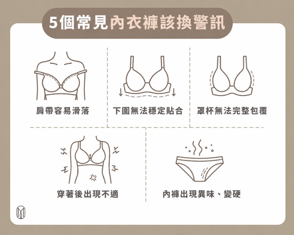 內衣褲該換了嗎?5個常見消耗警訊