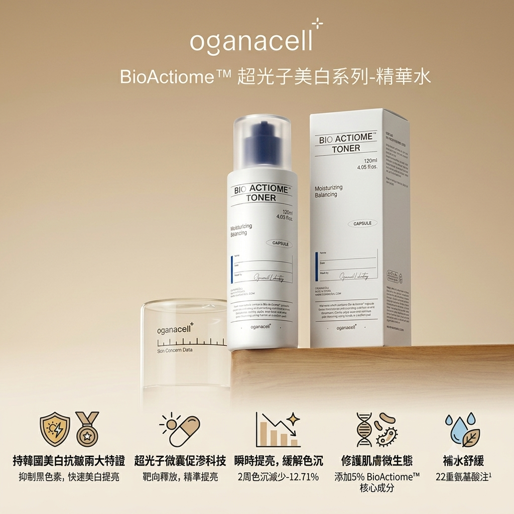 (限量30套) UE29 韓國Oganacell Bio Actiome Toner生物活膚爽膚水120ml 原價$799   校長直播價 $319 3件起$271 made in korea