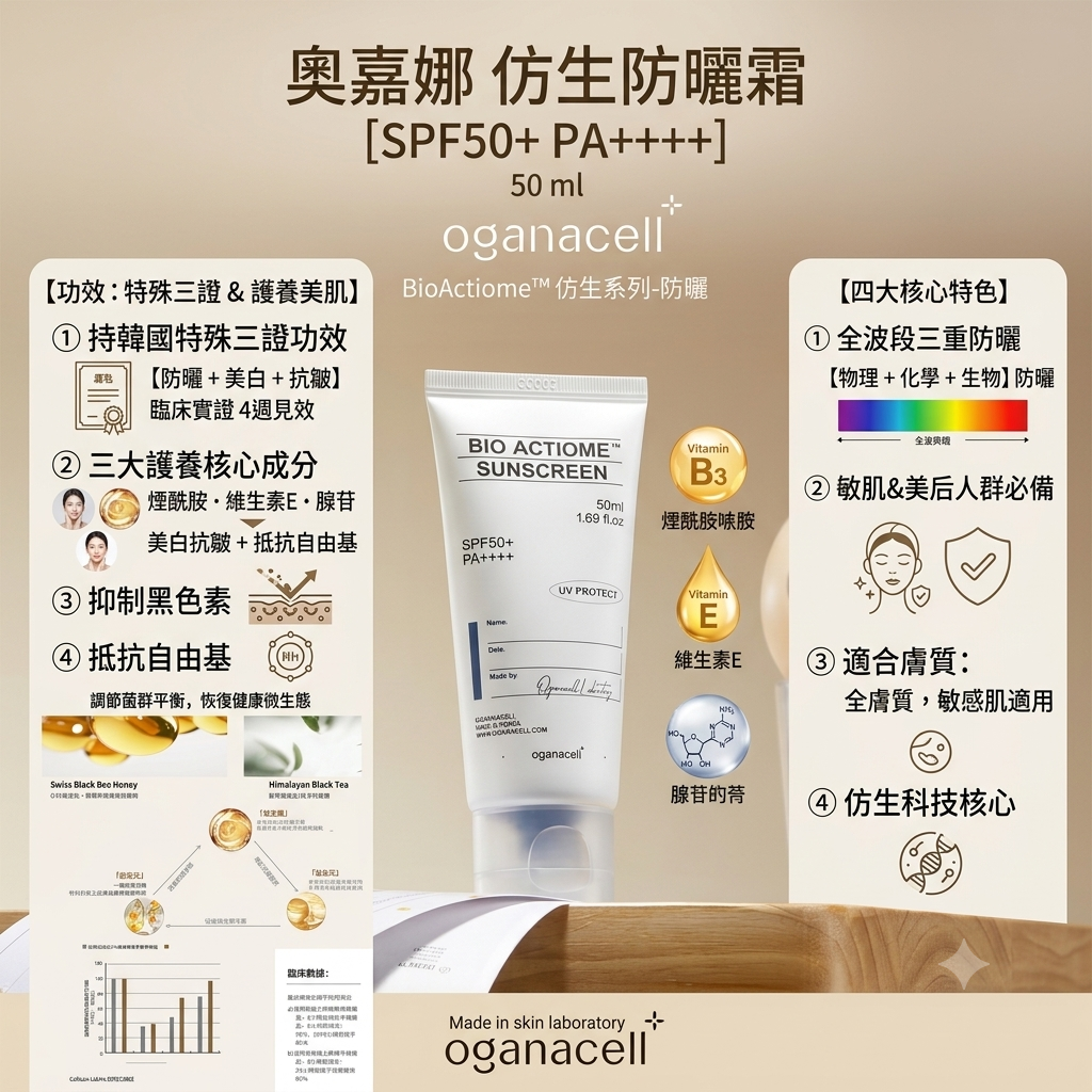 (限量30套) UE31 韓國Oganacell 仿生防曬霜50 ml[SPF50+PA++++]  原價$699  校長直播價 $209 買一送一 (買三送三 平均價  $89/ 1件) made in korea EXP: 2028 /3/18