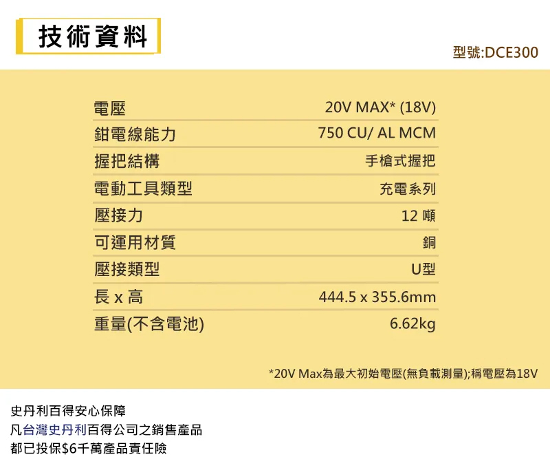 DEWALT 得偉 美國｜20V 超鋰電電纜夾鉗｜雙電4.0Ah｜DW-DCE300M2｜充電式｜公司貨