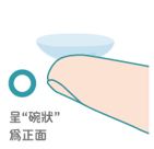 隱形眼鏡正面呈現碗狀
