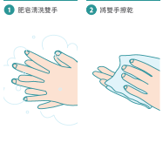 配戴隱形眼鏡前先洗手並擦乾