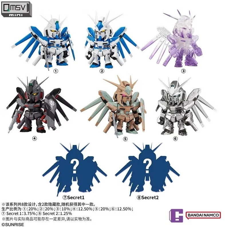 BANDAI 代理版 盒玩 QMSV 迷你HI-ν鋼彈系列盲盒 全8種 隨機出貨