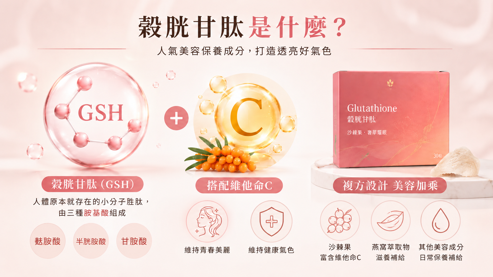 穀胱甘肽是什麼