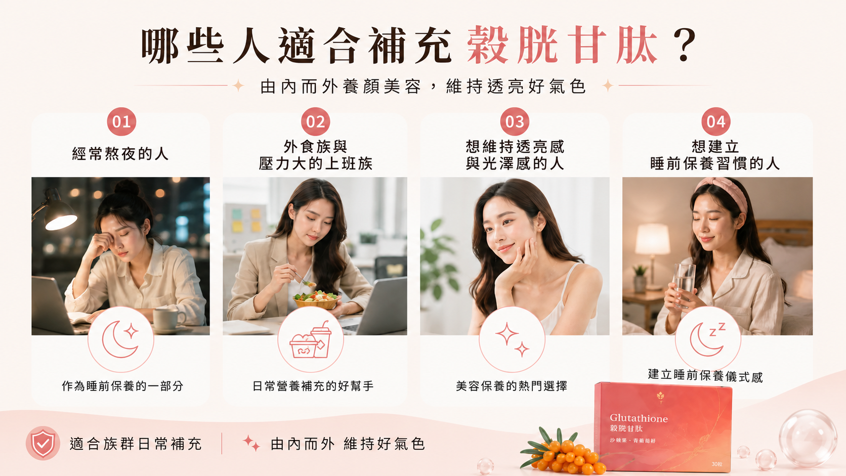 補充穀胱甘肽