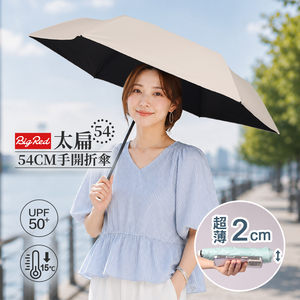 雨傘王太扁,超薄2CM