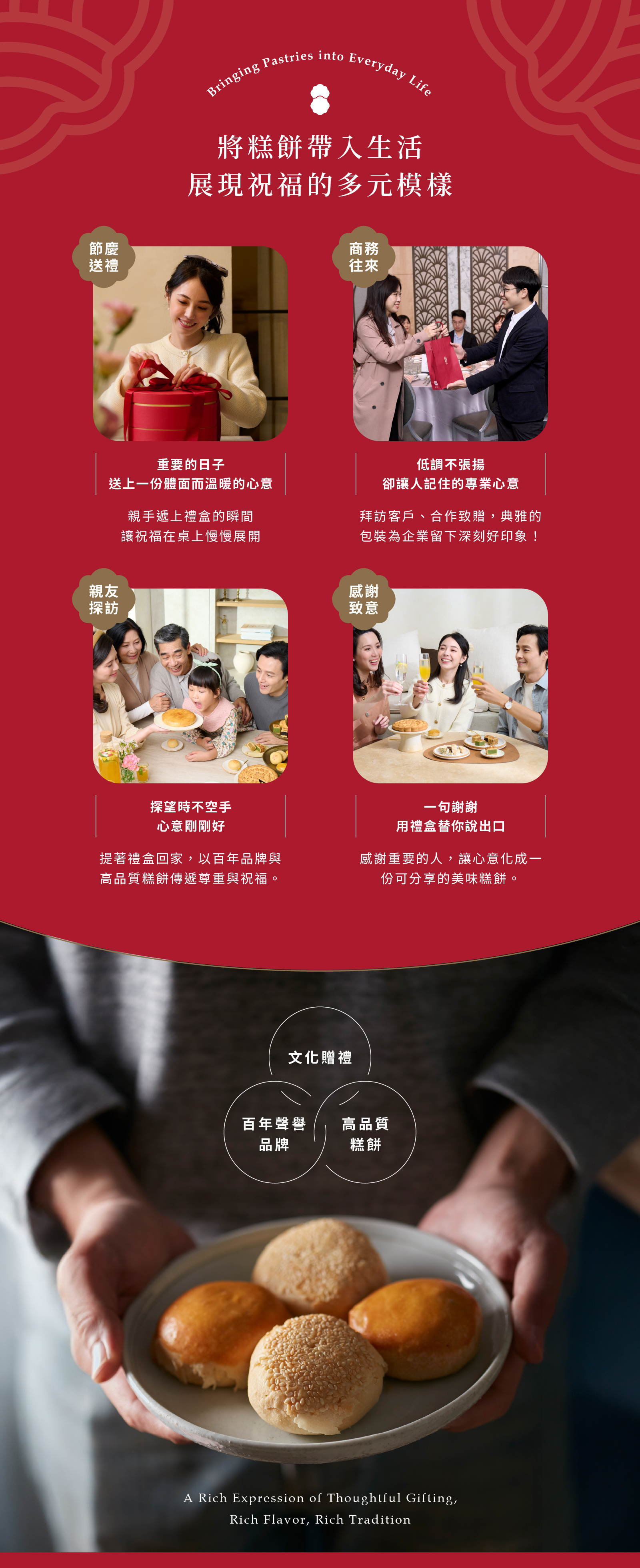 時光漢餅禮盒高鐵聯名款送禮多元情境