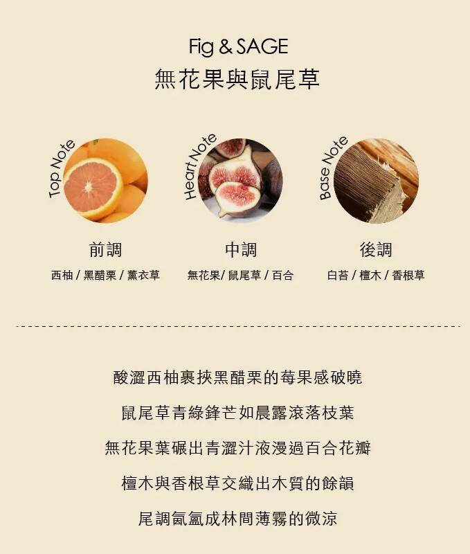 L'Original London 香氛吊卡