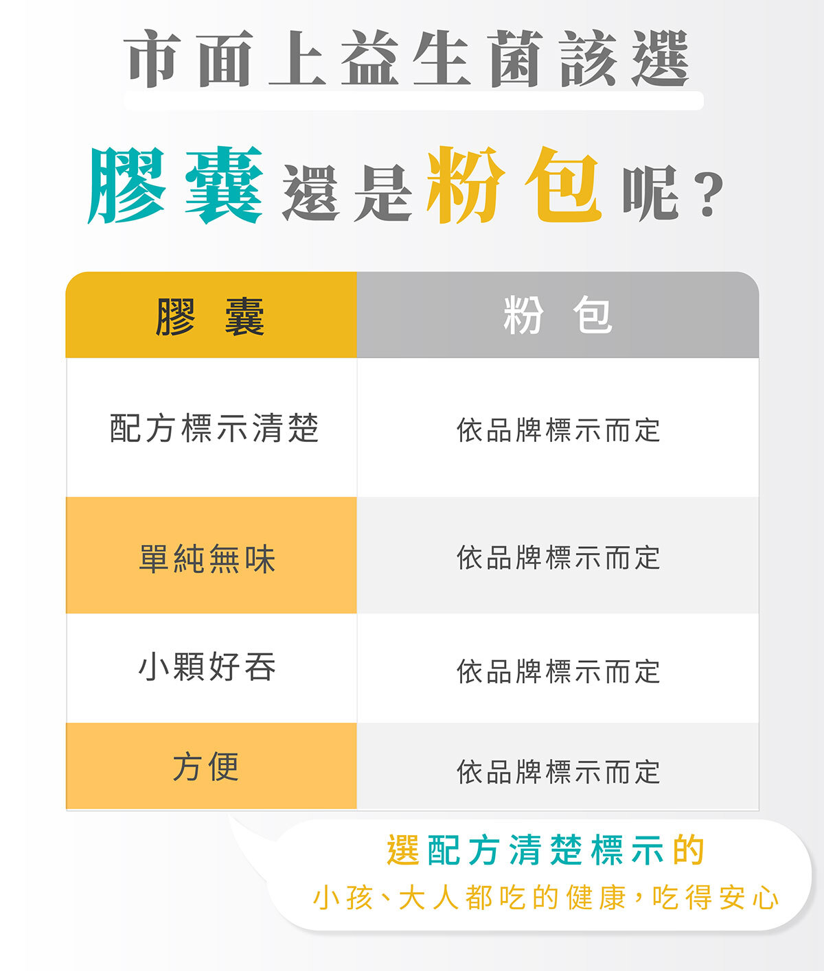 350億膠囊益生菌-嚴萃保健-20