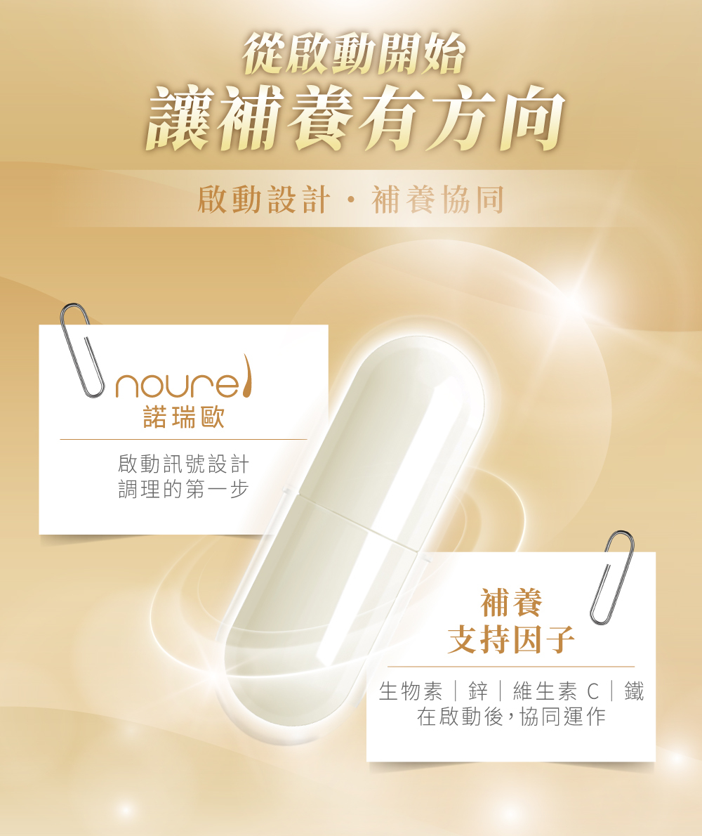 D&G,D&G Nutrition,BeNour本蘊膠囊,BeNour,本蘊,育髮膠囊,生髮膠囊,頭髮 保健食品,生髮 藥,生髮 推薦,育髮 推薦,養髮 食物,落髮 維他命,落髮 營養素,產後落髮,壓力落髮,休止期落髮,類PRP 育髮,noureL諾瑞歐,noureL,諾瑞歐,水解蛋黃粉,水解蛋黃胜肽,豌豆苗萃取物,燕窩萃取物,維生素C,維生素B,生物素,葉酸,根源調理,強韌髮根,本蘊有效嗎,掉髮,掉頭髮,頭髮 保健食品,細軟髮,女性掉髮,掉髮原因,產後掉髮,禿頭前兆,頭髮稀疏,掉髮吃什麼,掉髮補充
