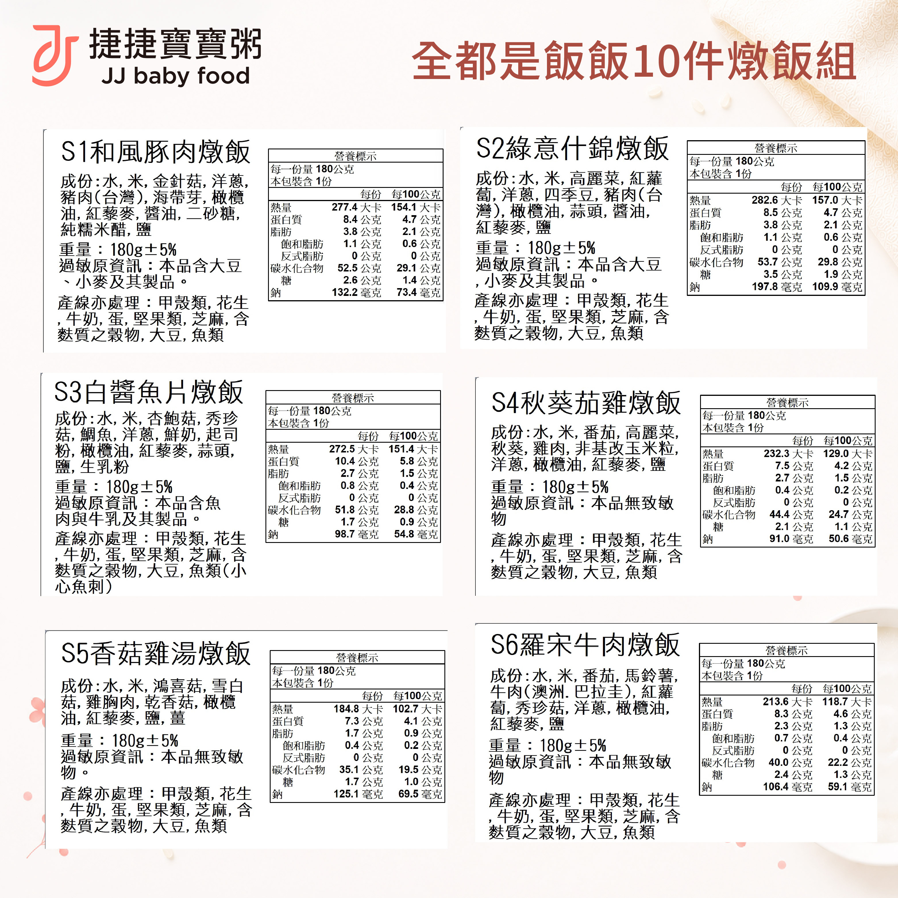 寶寶副食品-G-S2-10R全都是飯飯10件燉飯組