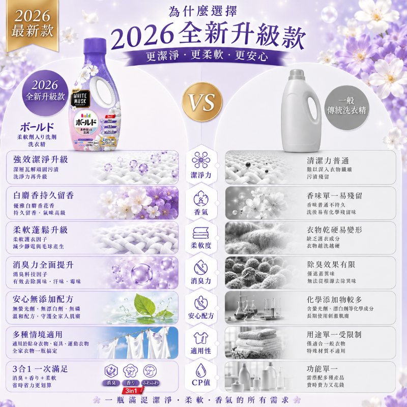 日本 P&G 2026 最新款 Bold WHITE MUSK 白麝香柔軟洗衣精 610g