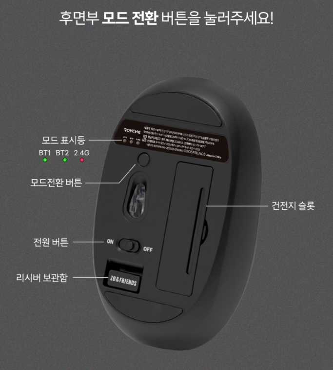 【OWN】Zo&Friend 週邊 鍵盤 滑鼠 三合一 電池 接收器 收藏 電子產品 擺件 裝飾 新品 韓國 貓貓 ZOA A&NE 雛菊 GD