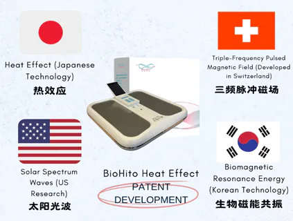 DA001 VISION HEALTHCARE BIO HITO 元气の波生物共振能量傳輸板