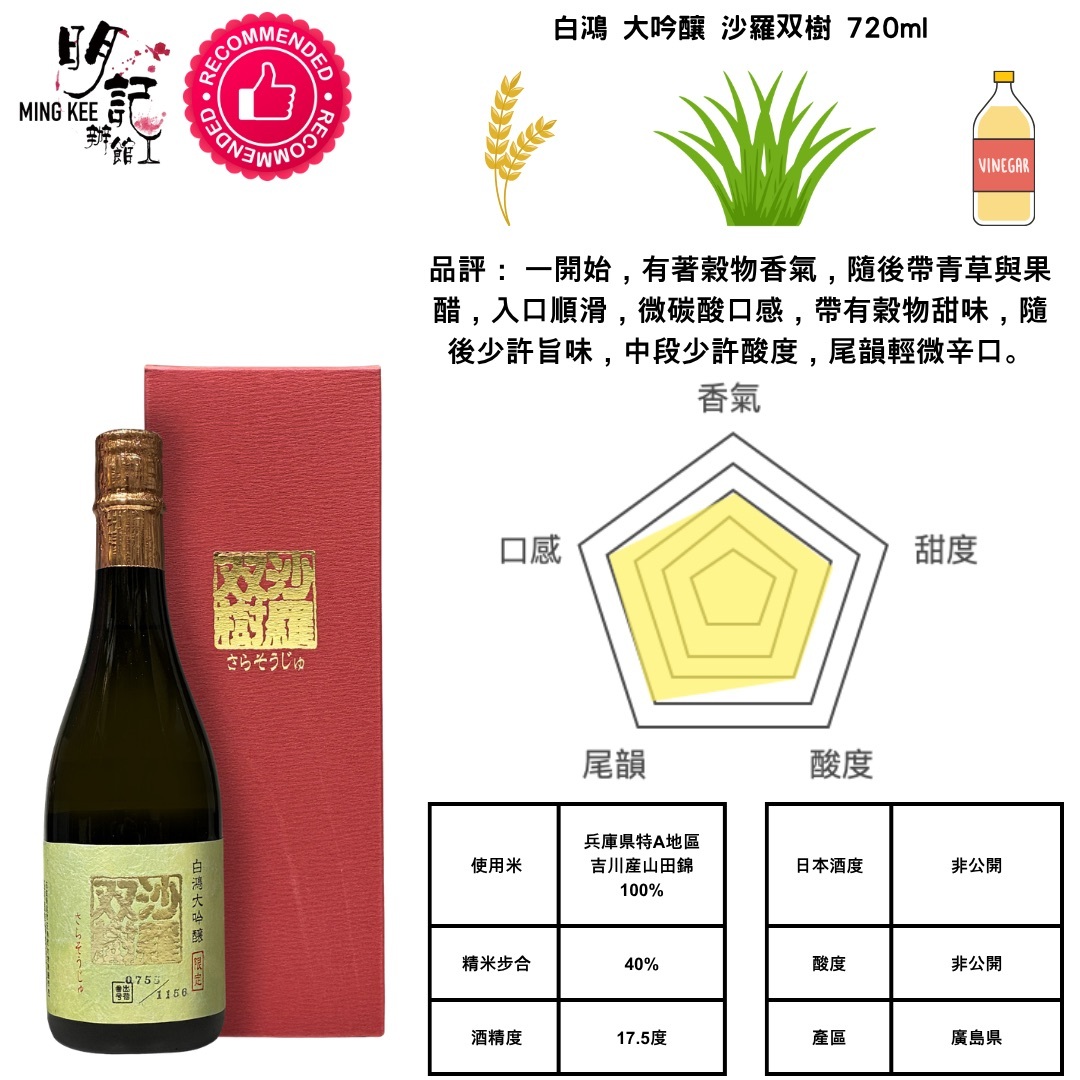 白鴻 大吟釀 沙羅双樹 720ml