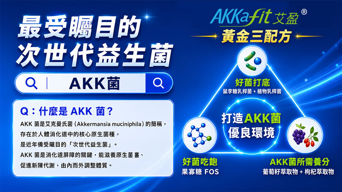 專業陪跑 X 營養支持 X 持續鼓勵 — 追蹤時間軸、續訂禮、里程碑