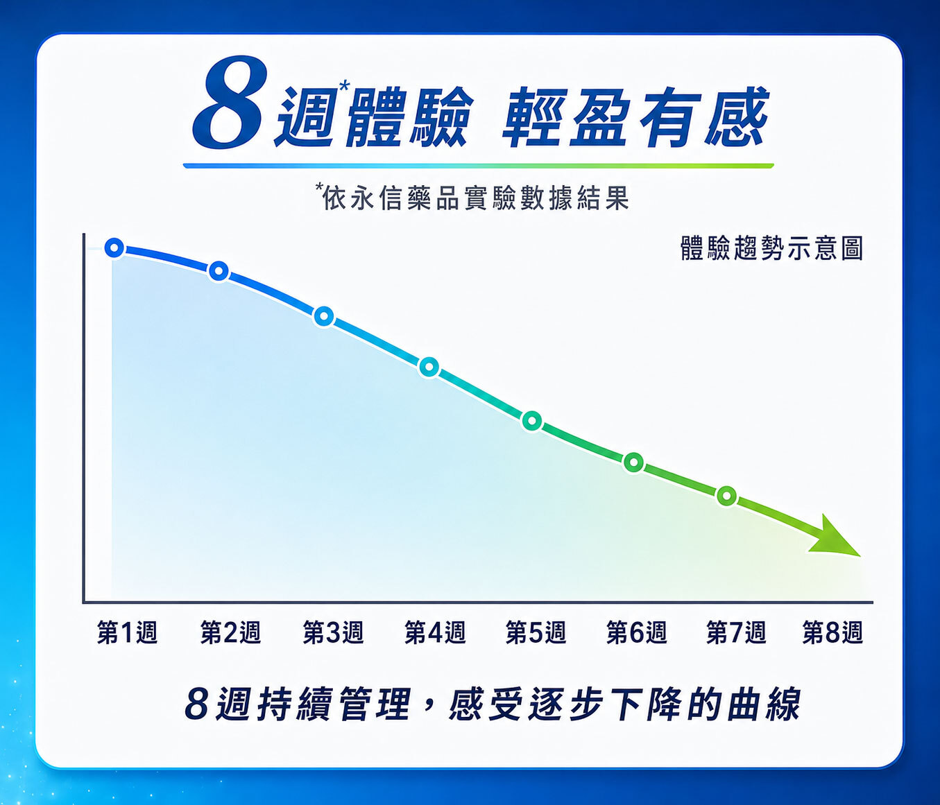 AKKafit 產品介紹 手機版