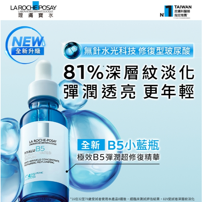 【樂森藥局】理膚寶水 極效B5超修復精華 30ml 50ML