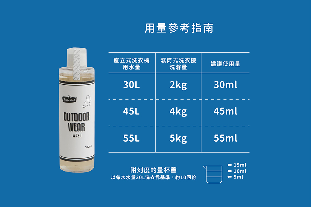 FreddyLeck日本製戶外機能衣物專用洗衣精 300ml|適用 GORE-TEX®、防潑水外套等機能布料