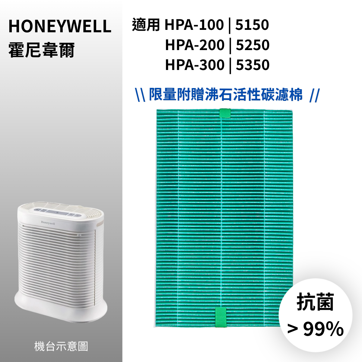適用 Honeywell HPA-100 5150 200 5250 300 5350 HEPA抗菌濾芯 + 沸石活性碳網 RE:AIR