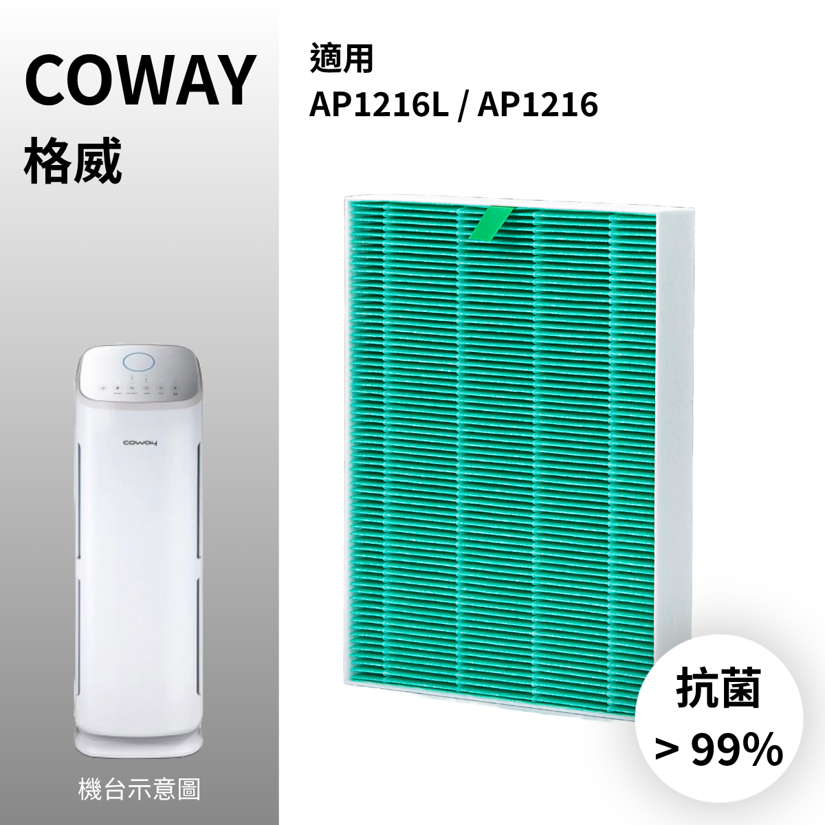 適用 COWAY AP1216 / AP1216L 型號 HEPA濾網 + 沸石活性碳網 RE:AIR