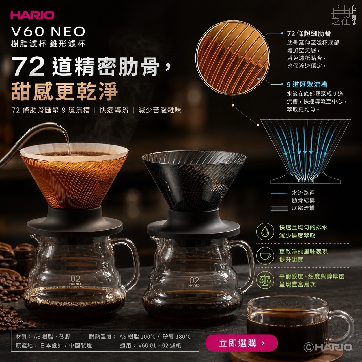 HARIO V60 NEO 樹脂濾杯 錐形濾杯 VDN-01B VDN-02B