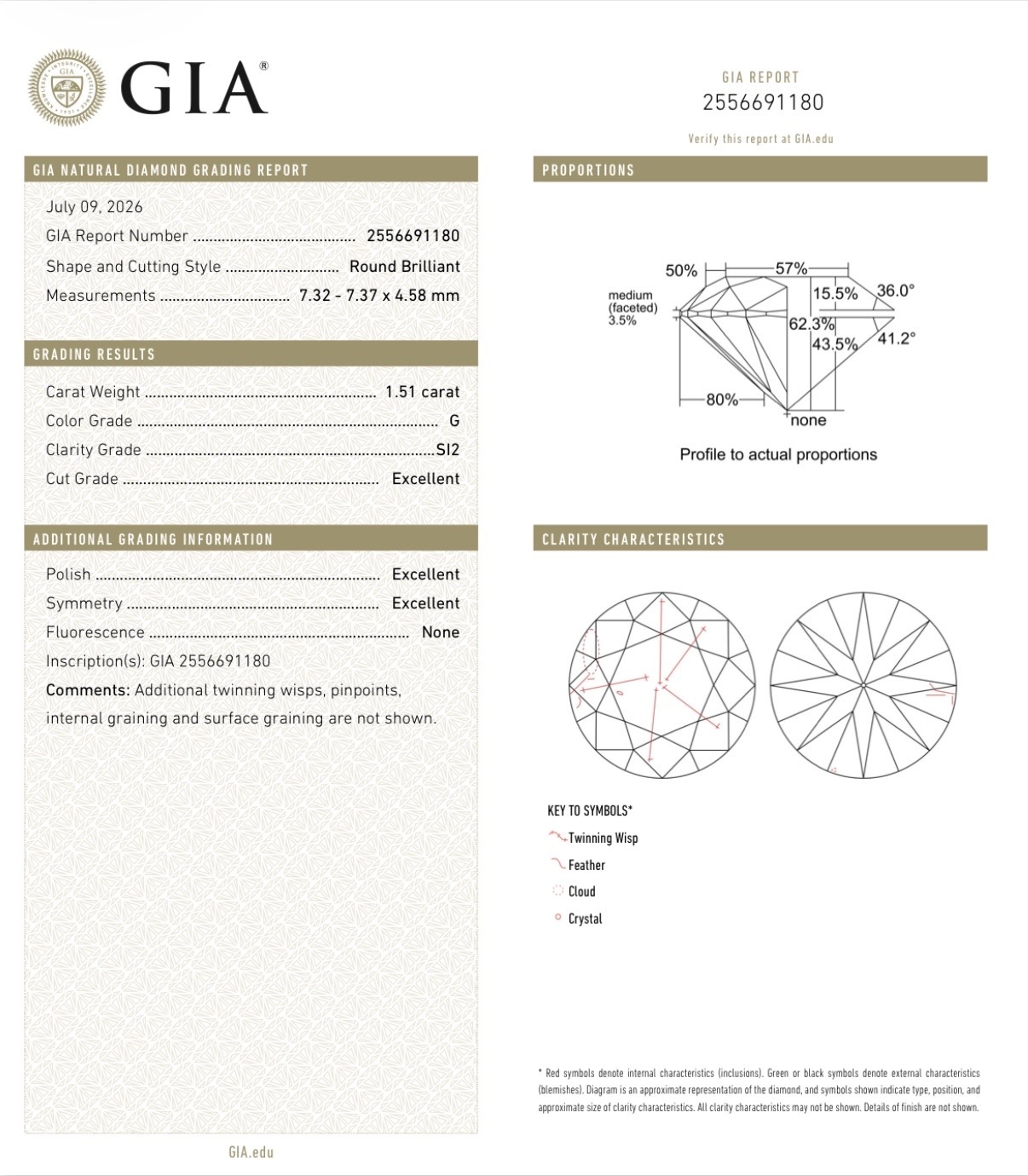 GIA鑽石 1.50 G SI2 3EX NON