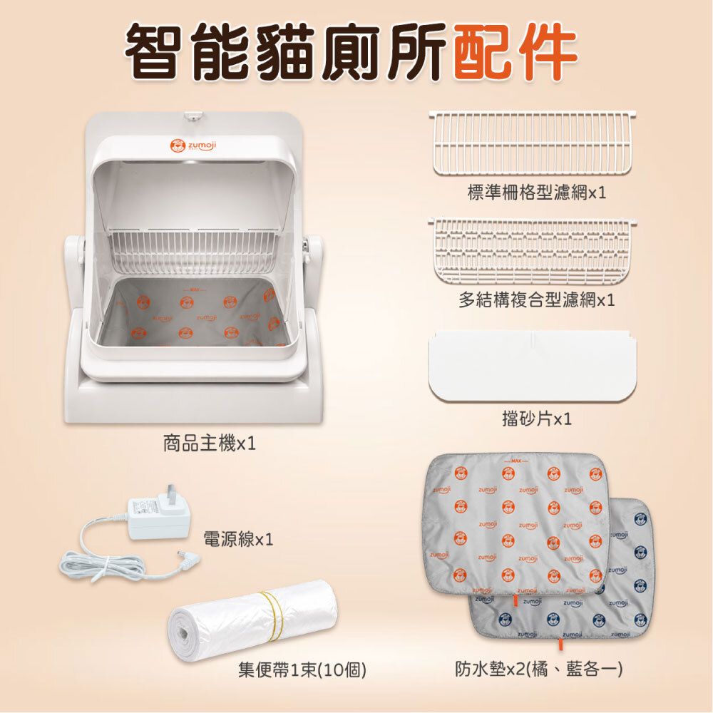 ZUMOJI 智能貓廁所配件內容，包含主機、標準柵格濾網、多結構複合型濾網、擋砂片、電源線、集便袋 10 個及橘藍防水墊各 1 片。