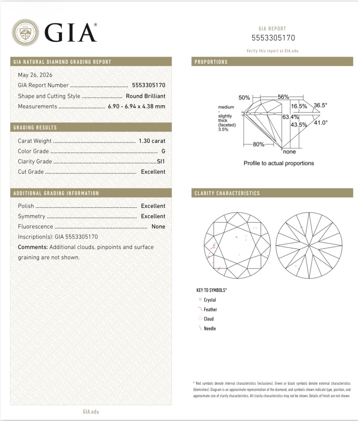 GIA鑽石 1.30 G SI1 3EX NON