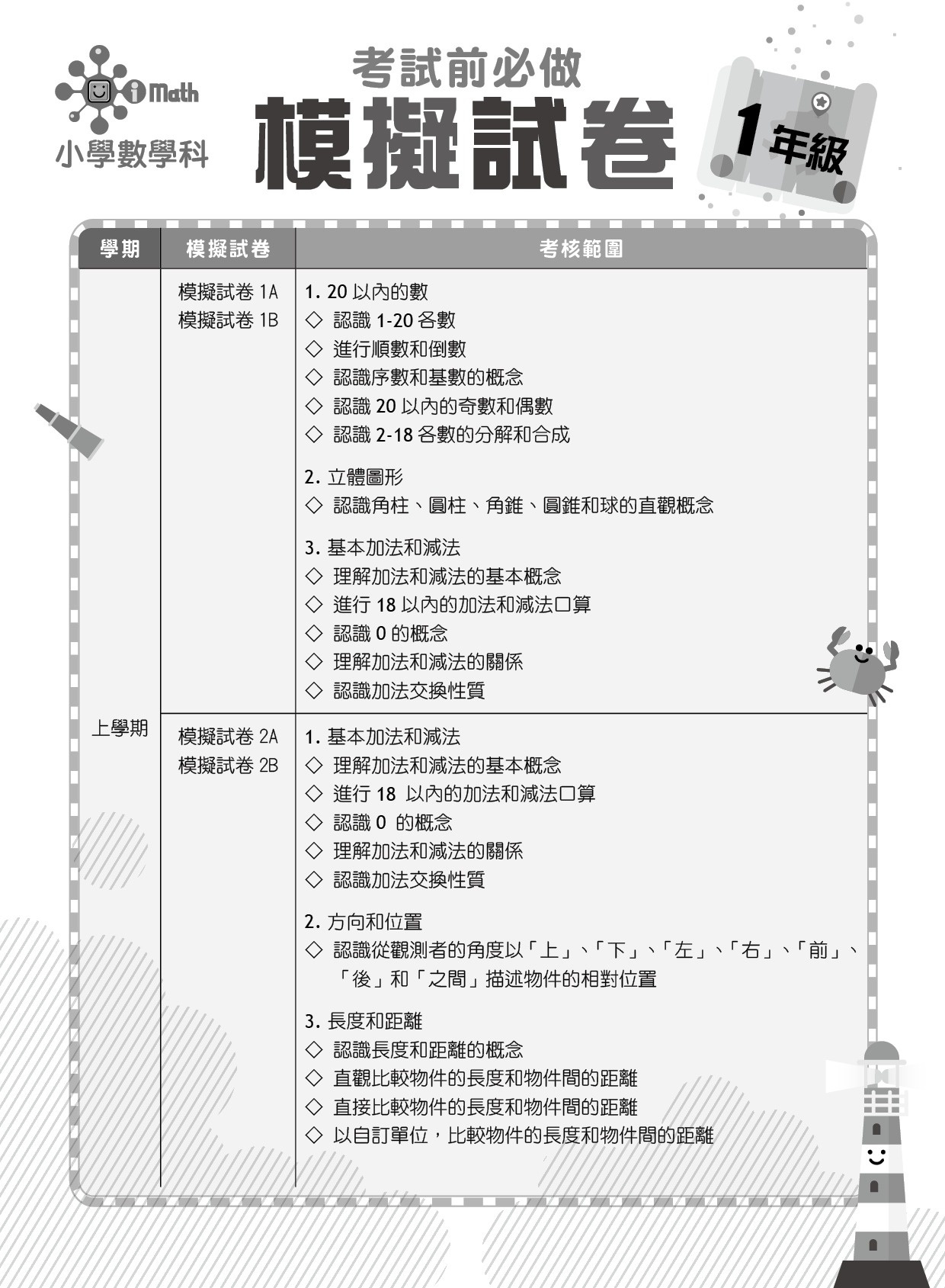 【多買多折】小學數學科 考試前必做模擬試卷 1年級