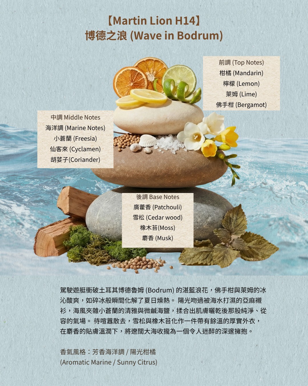 Martin Lion 馬丁里恩【H14】博德之浪男性淡香精