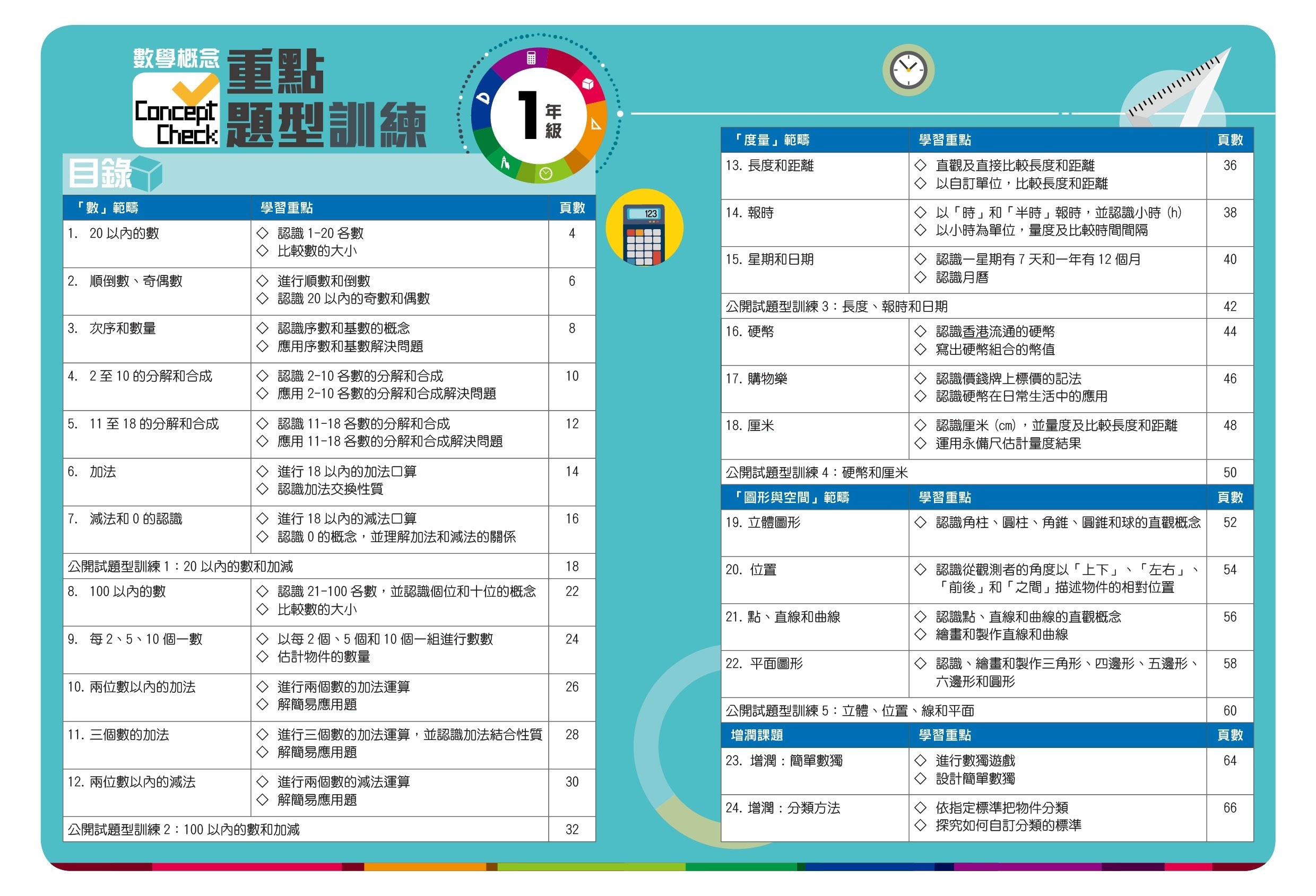 【多買多折】Concept Check重點題型訓練 1年級