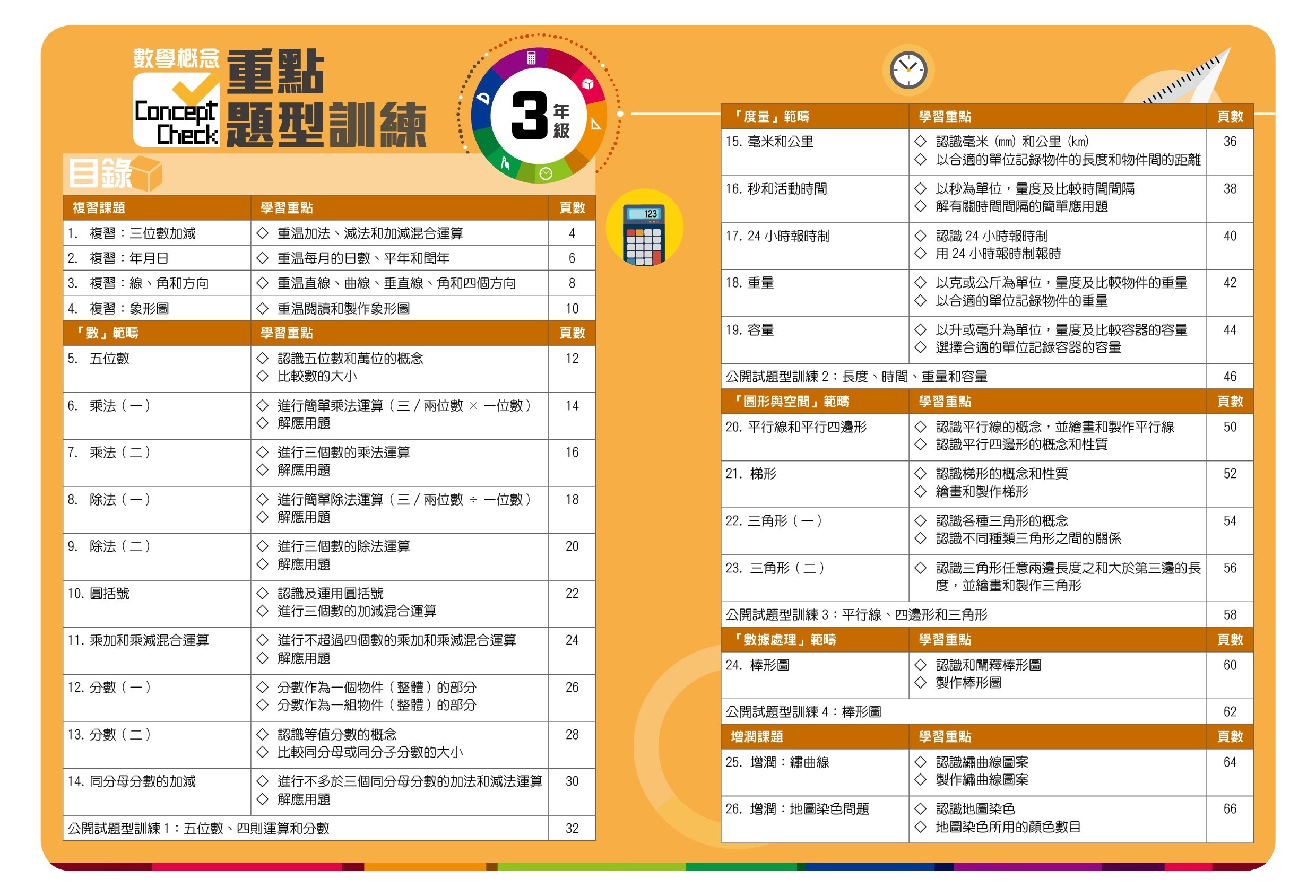 【多買多折】Concept Check重點題型訓練 3年級