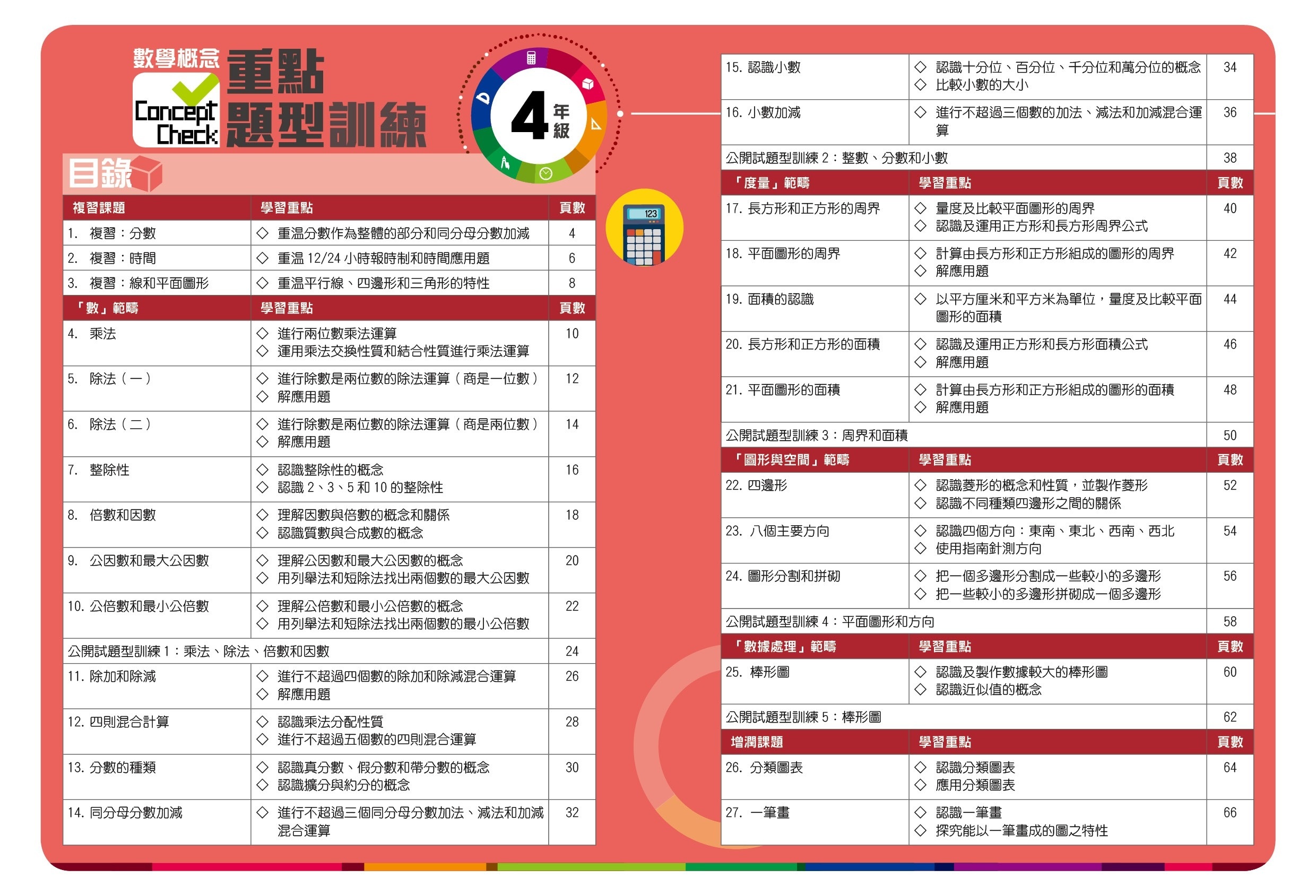 【多買多折】Concept Check重點題型訓練 4年級