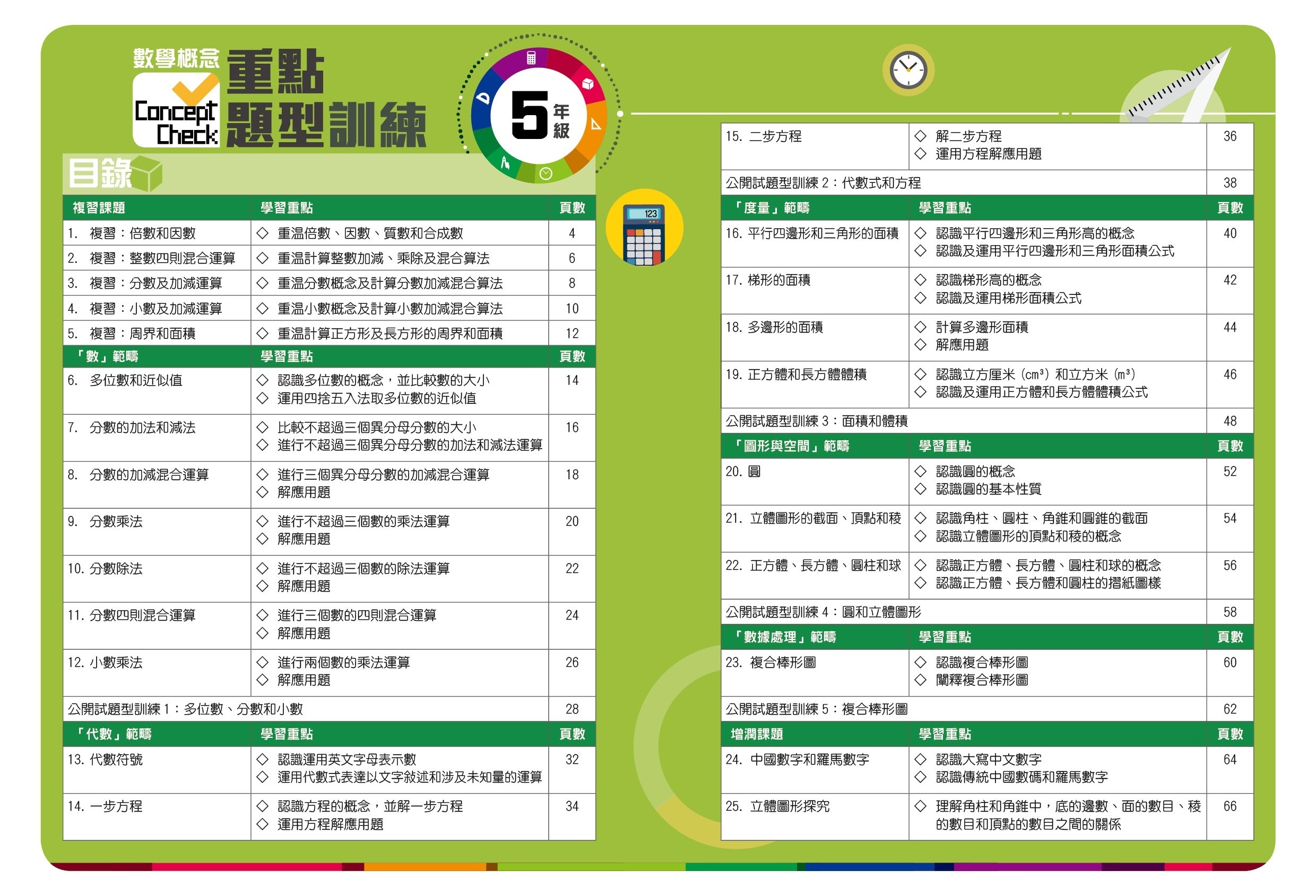 【多買多折】Concept Check重點題型訓練 5年級