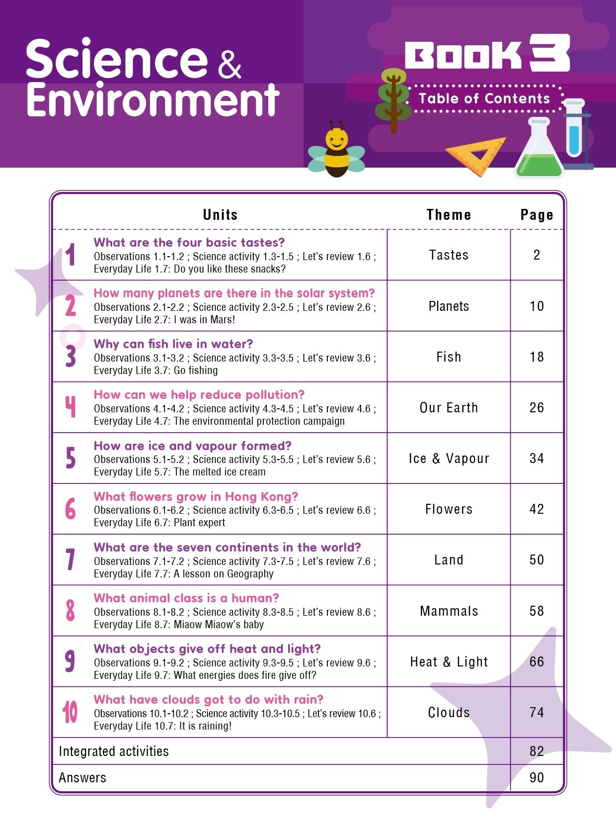 【沒有現貨, 需要訂】Preschool Dinosaurs Learning Series  Science & Environment Book 3