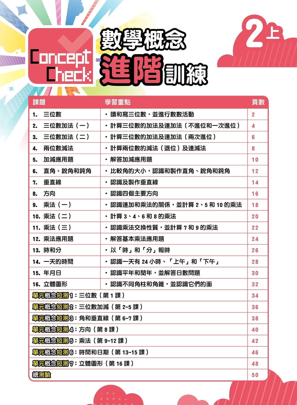 【$99/2本】Concept Check 數學概念進階訓練 (新課程版) 2上