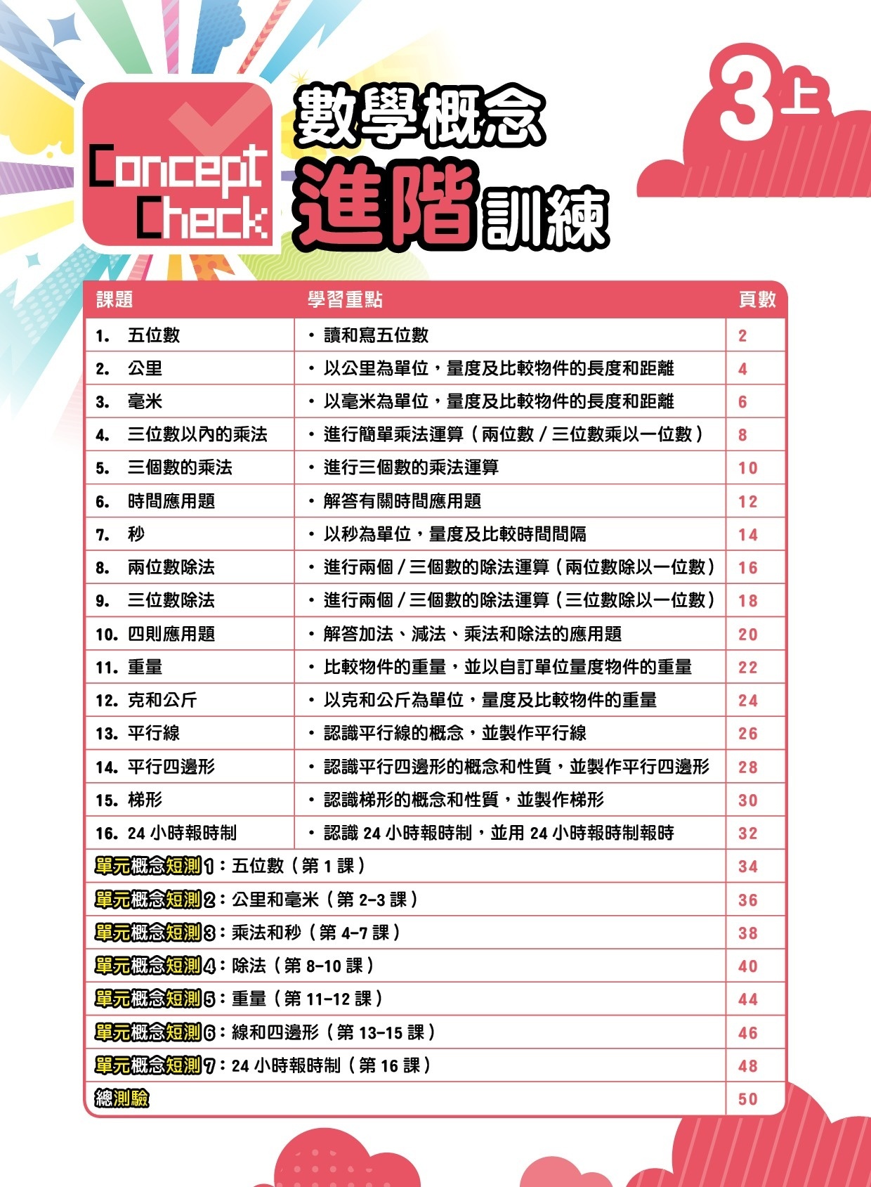 【$99/2本】Concept Check 數學概念進階訓練 (新課程版) 3上