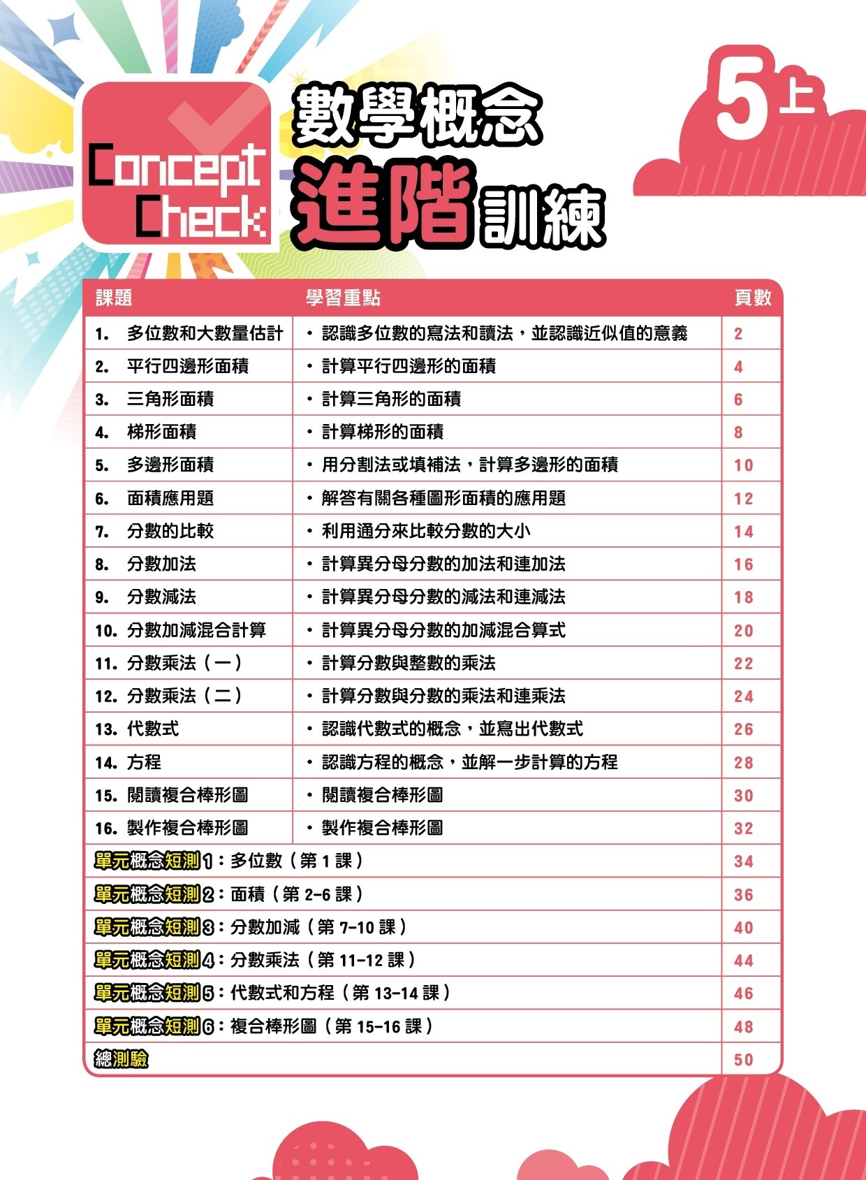 【$99/2本】Concept Check 數學概念進階訓練 (新課程版) 5上