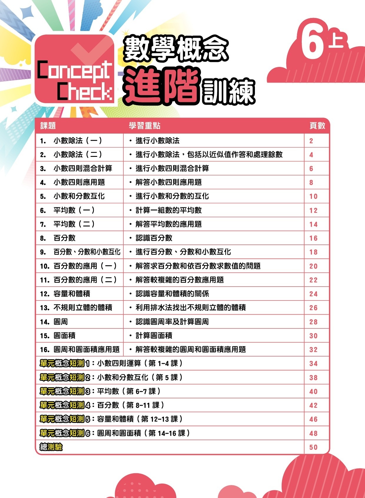 【$99/2本】Concept Check 數學概念進階訓練 (新課程版) 6上