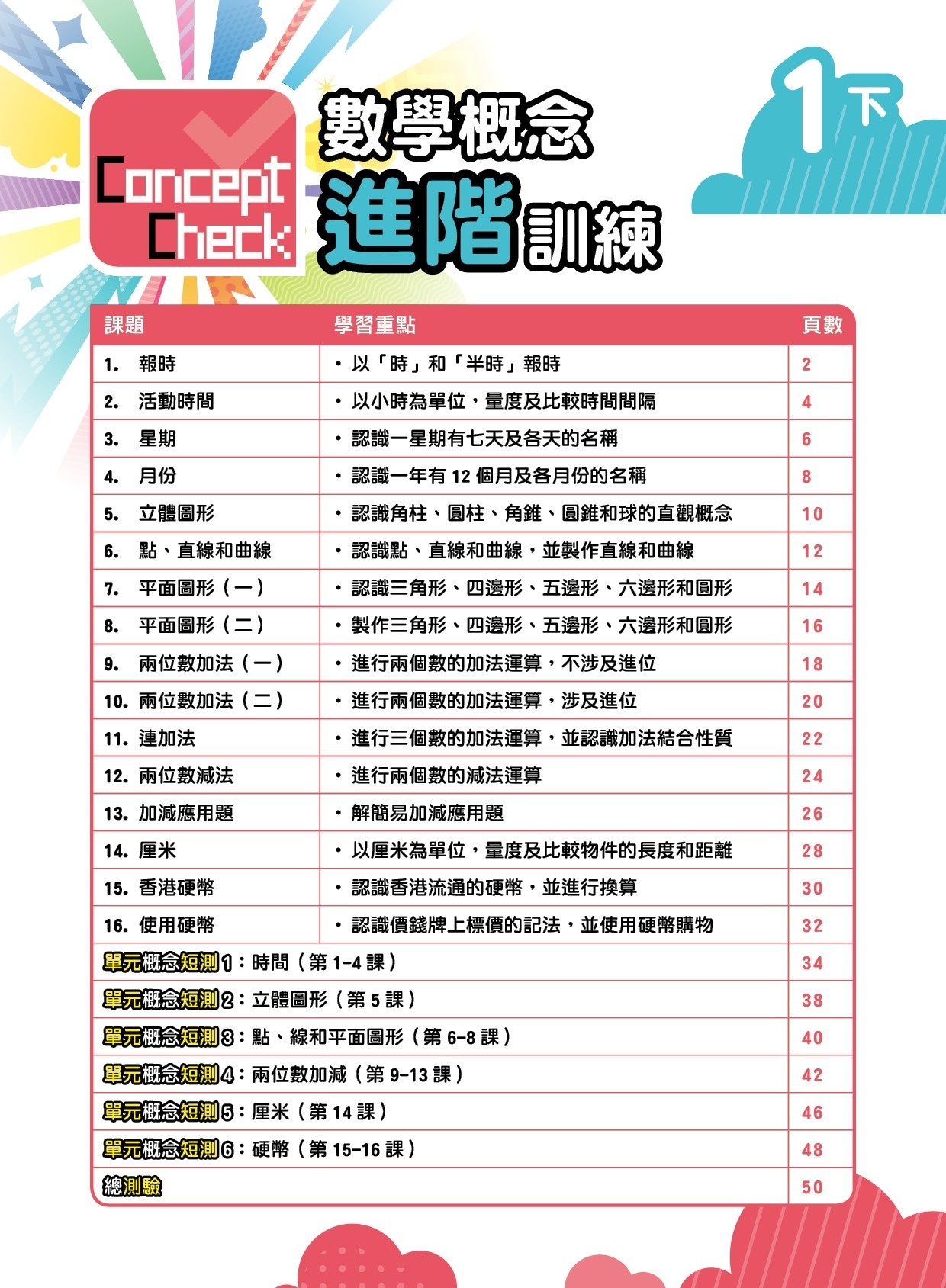 【$99/2本】Concept Check 數學概念進階訓練 (新課程版) 1下